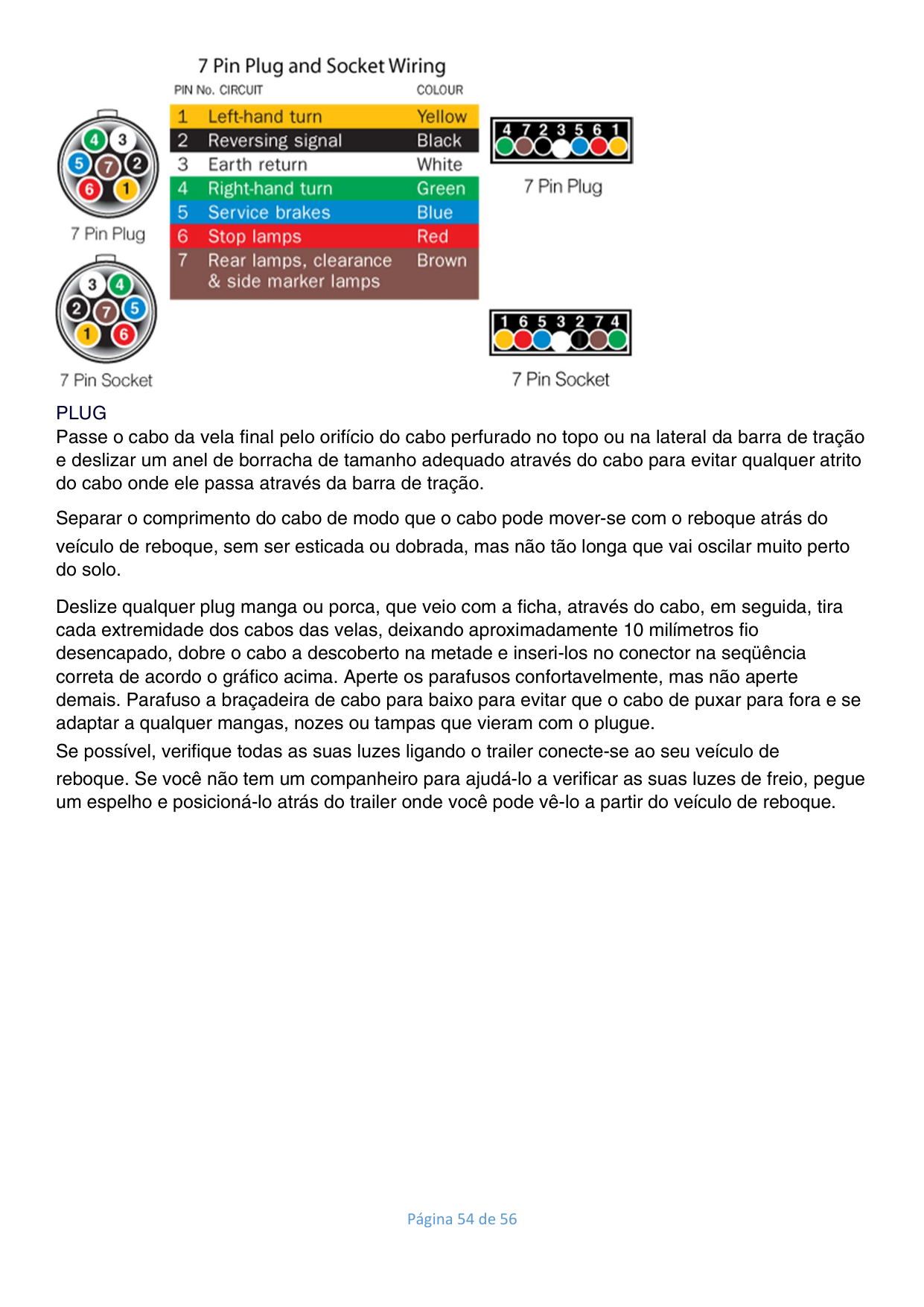 Passo 10
