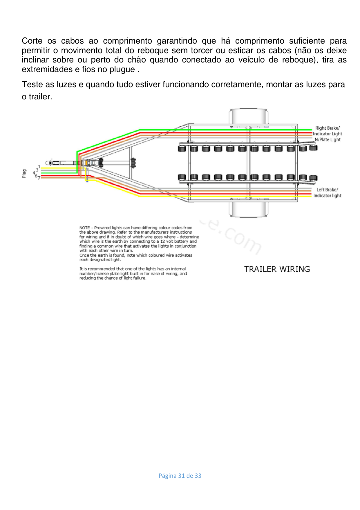 Passo 10