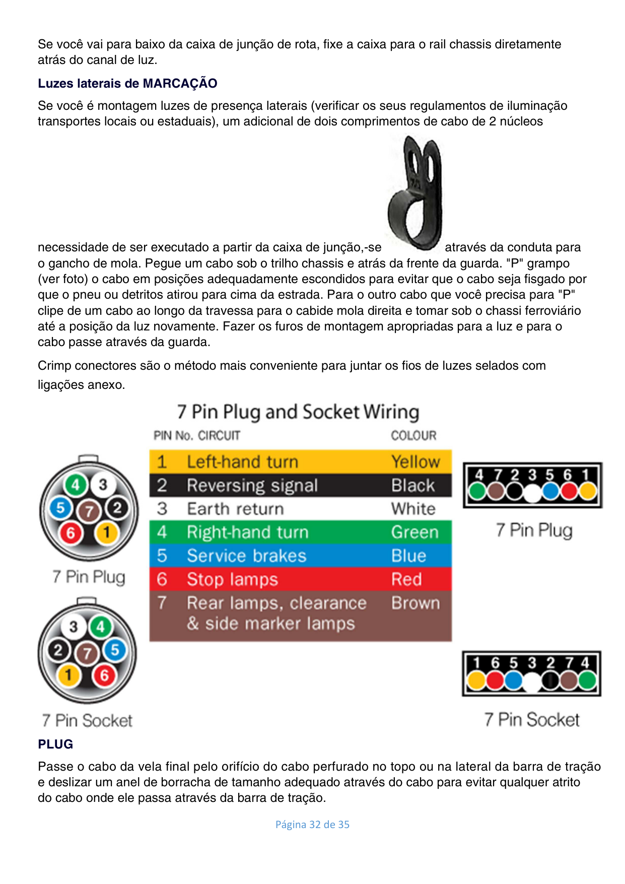 Passo 6