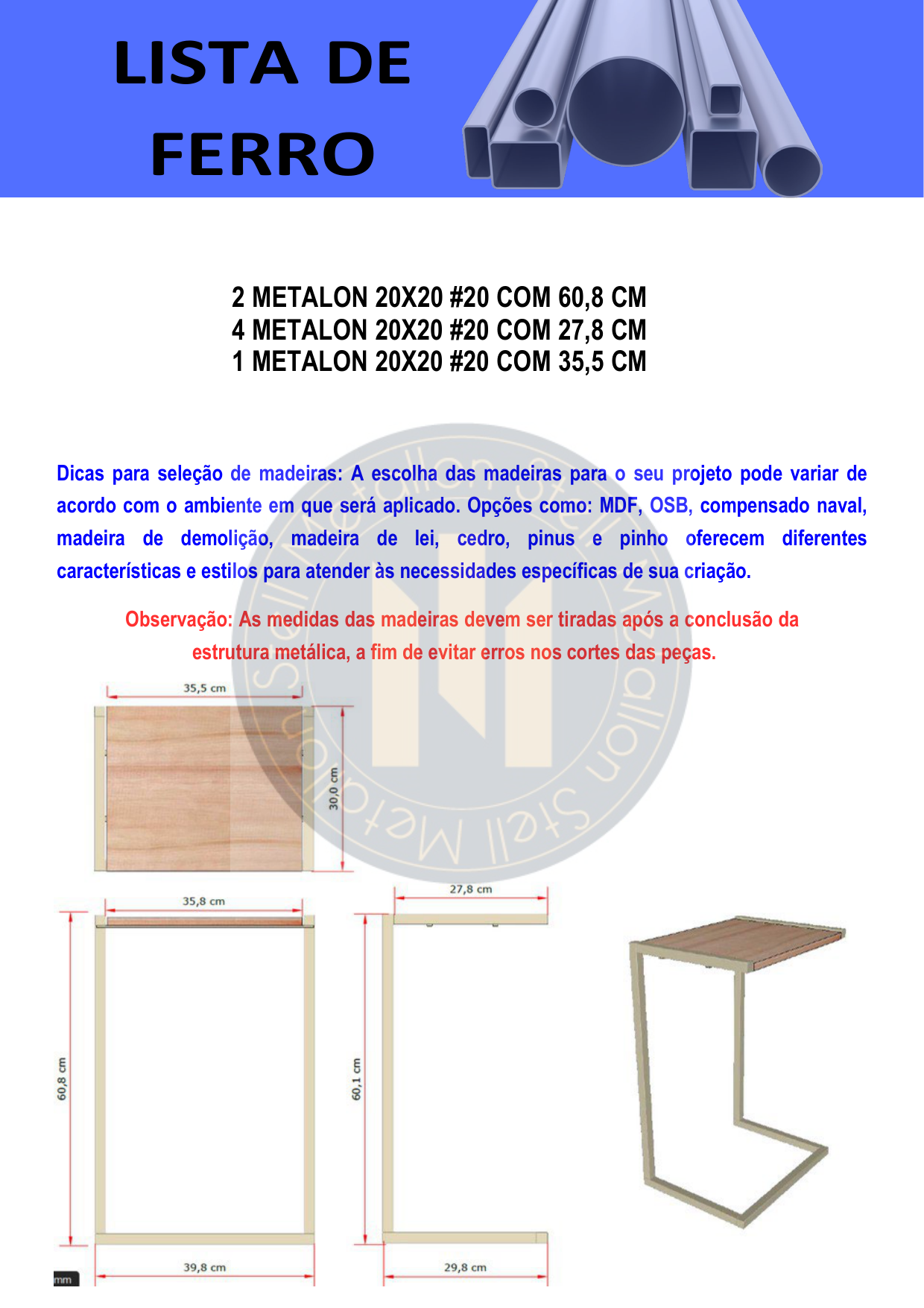 Banco Industrial con Respaldo